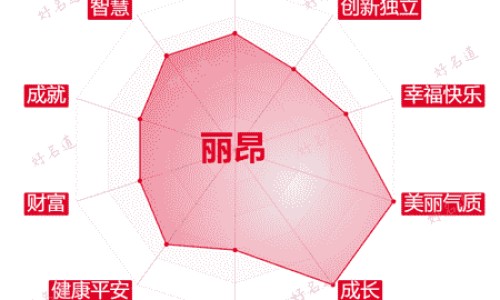 葵花熊胆痔疮膏-熊胆痔灵膏*葵花说明书-专业葵花熊胆痔灵栓多少钱一盒平台-葵花熊胆痔灵栓多少钱一盒